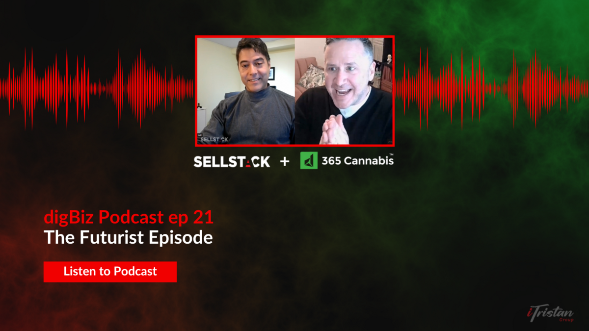 digBiz podcast ep 21 | The Futurist Episode